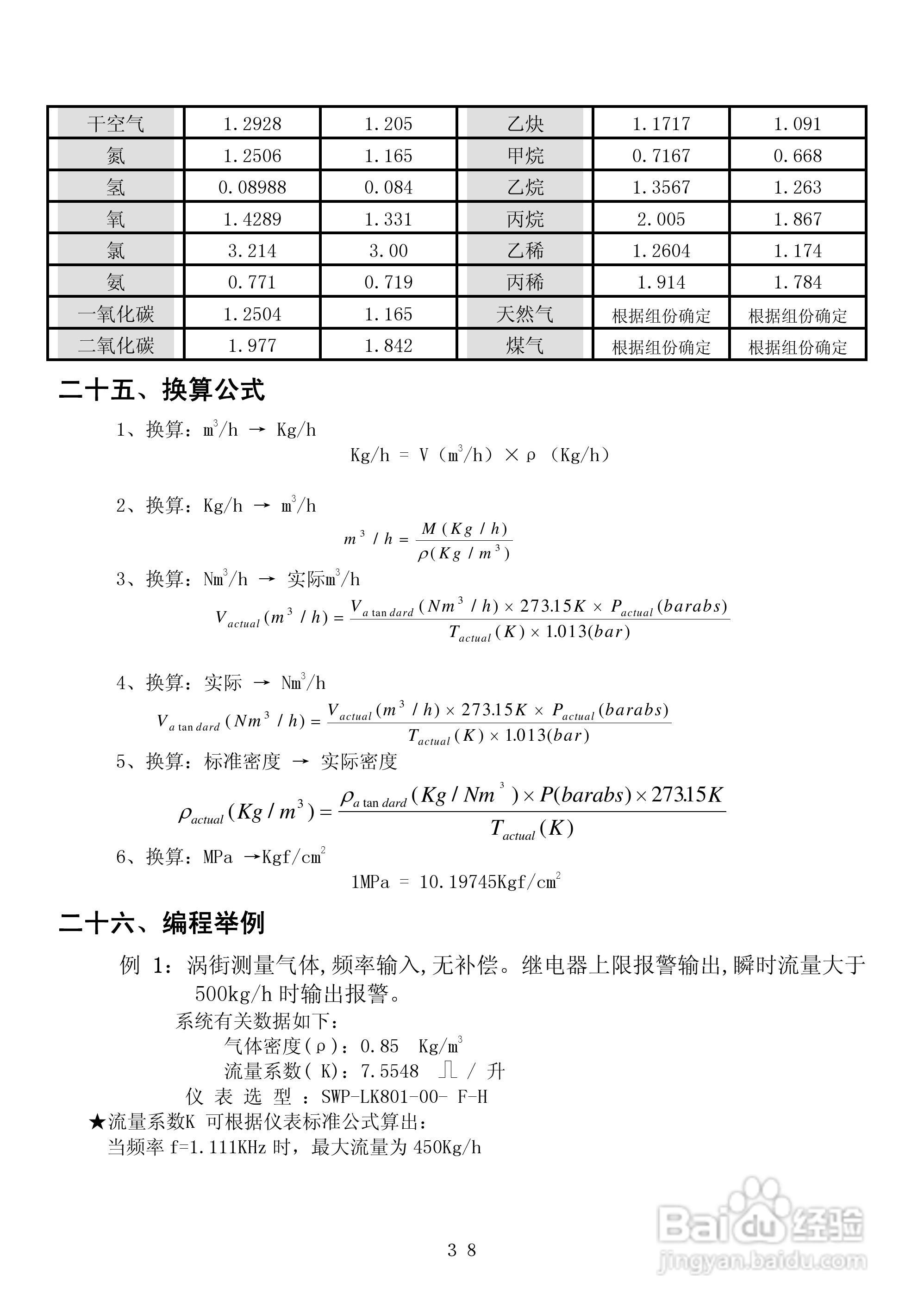 昌晖CF-LK智能流量积算控制仪说明书:[5]