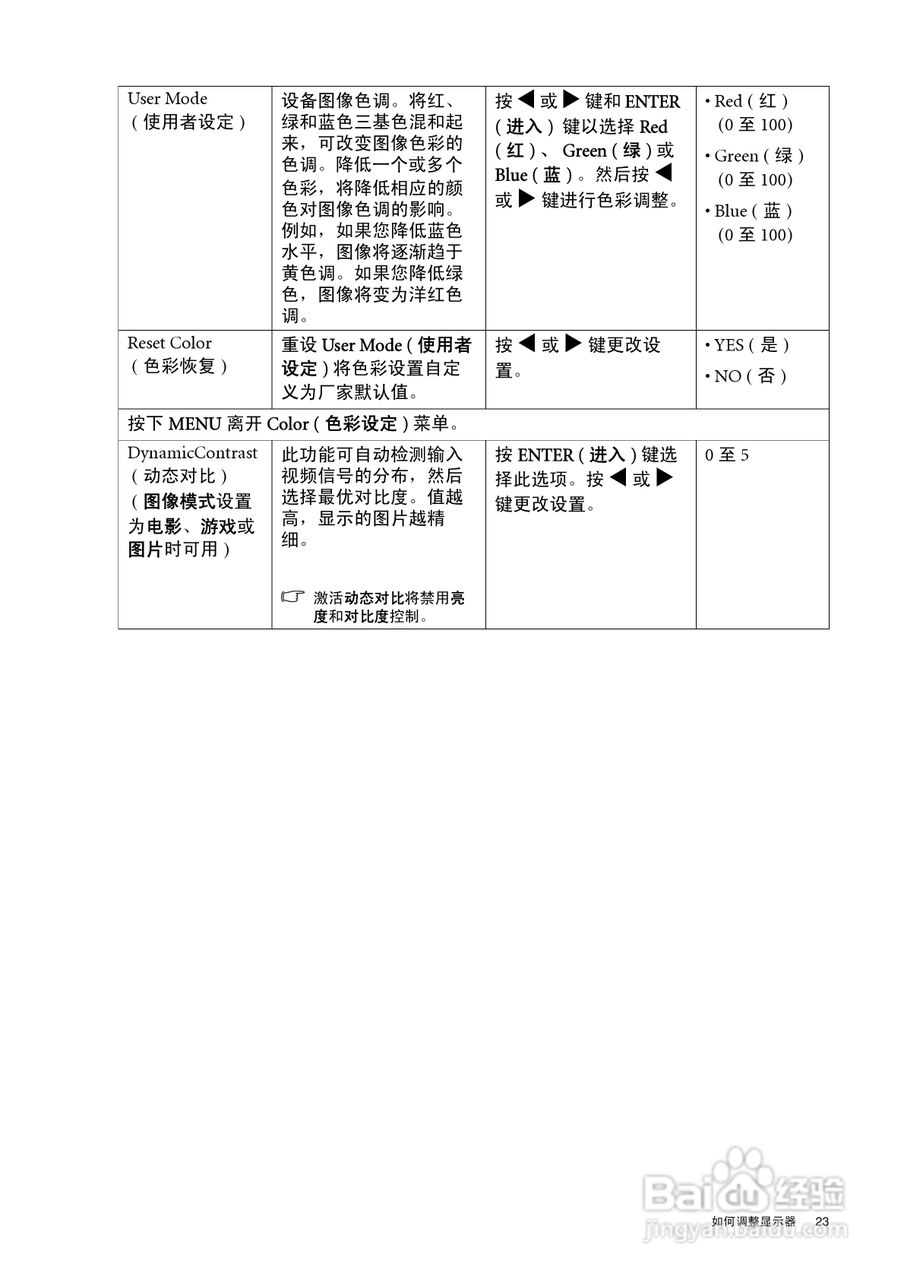 明基G920WAL液晶显示器使用说明书:[3]