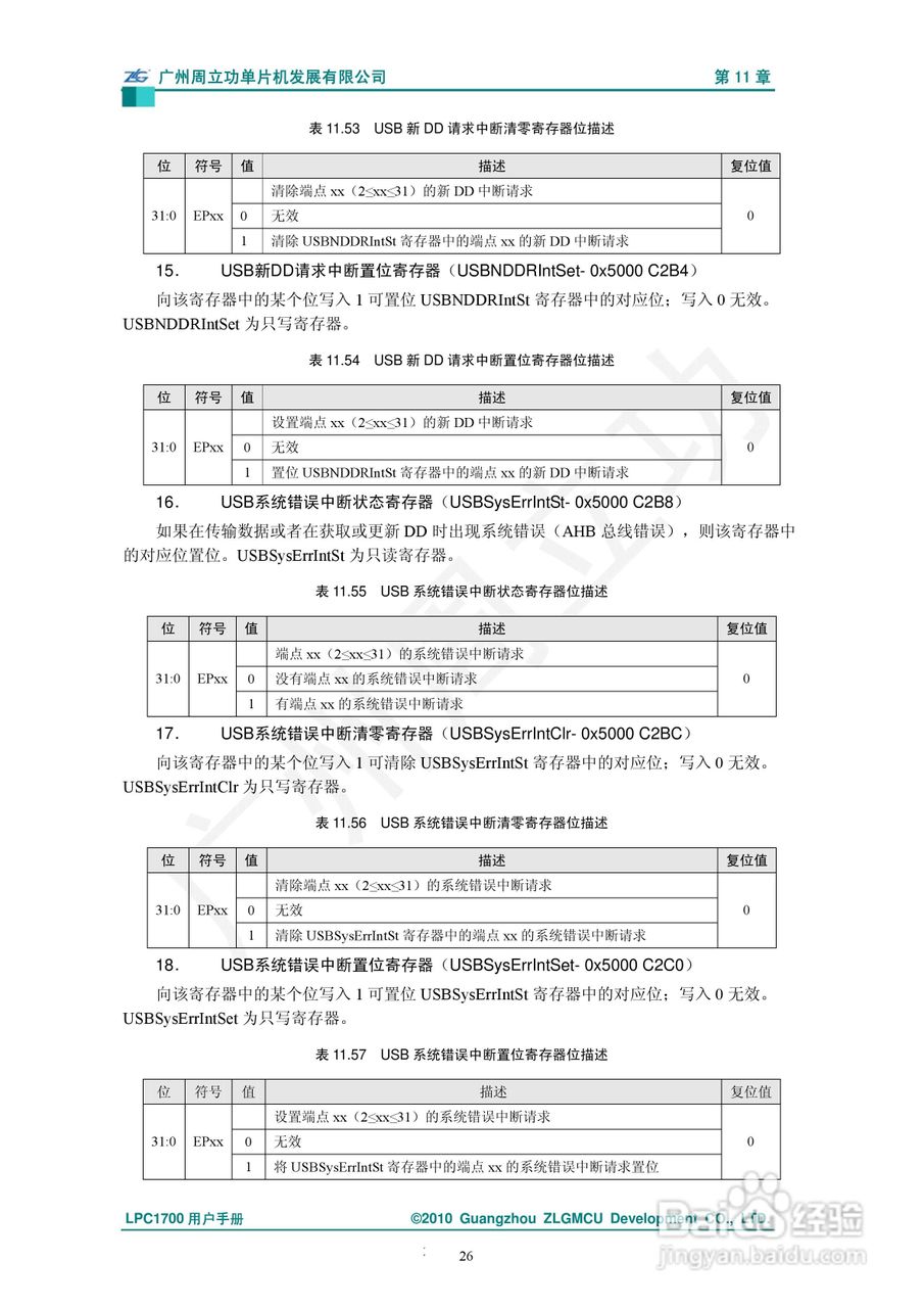 LPC1700系列Cortex-M3微控制器说明书:[3]