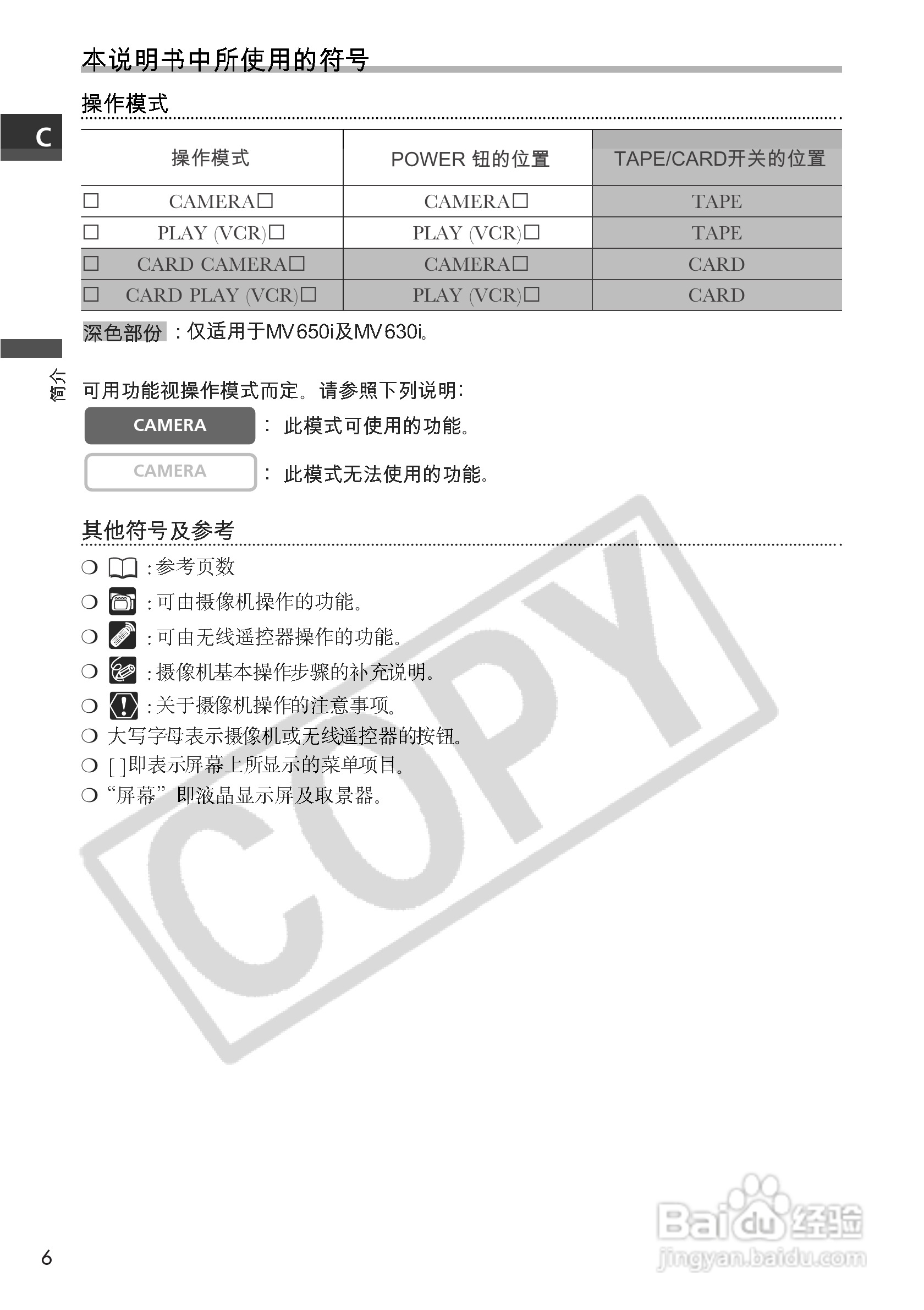 佳能MV650i数码摄像机使用说明书:[1]
