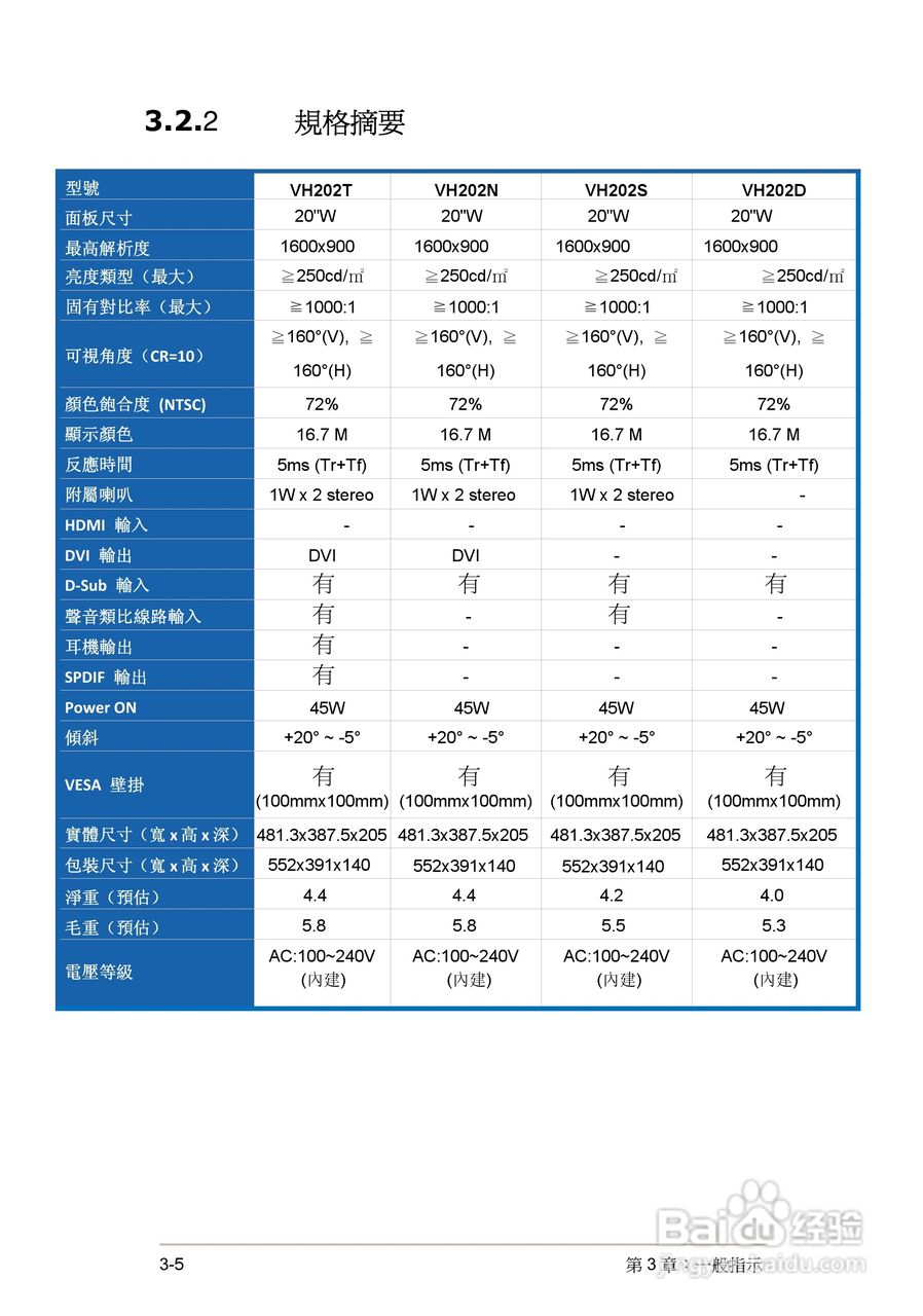 华硕VH202液晶显示器使用说明书:[3]