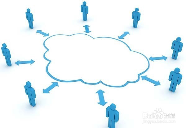 未来十年哪些专业比较受欢迎？