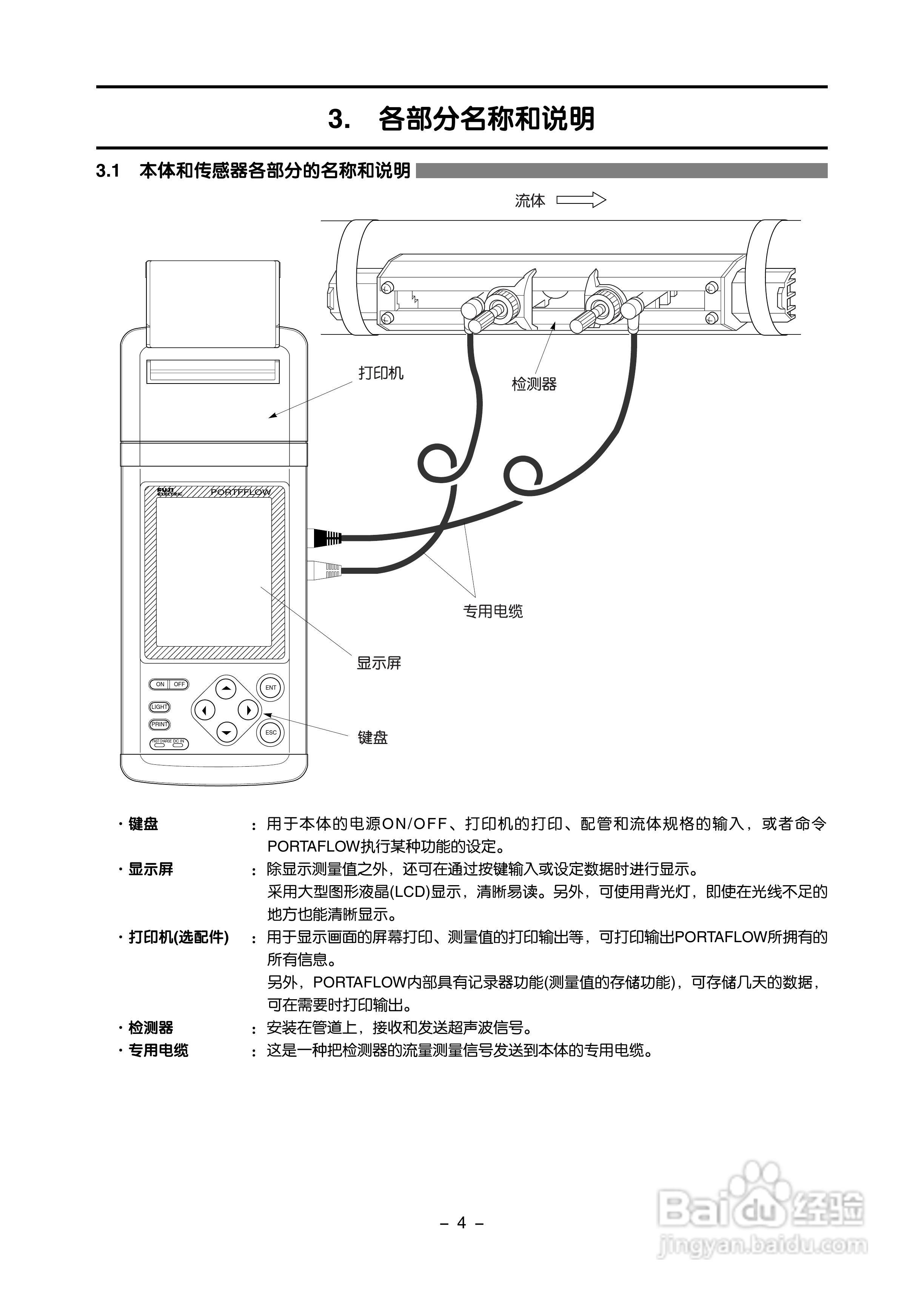 富士电机FLC-2便携式超声波流量计说明书:[2]