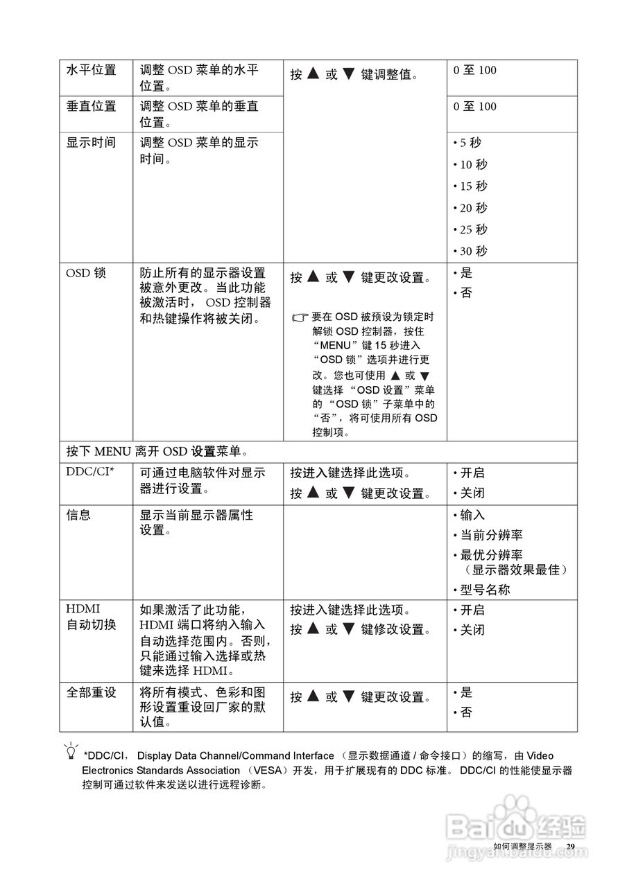 明基E2420HD液晶显示器使用说明书:[3]