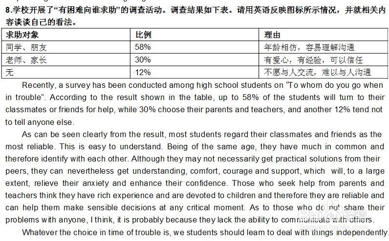 高考作文高分策略