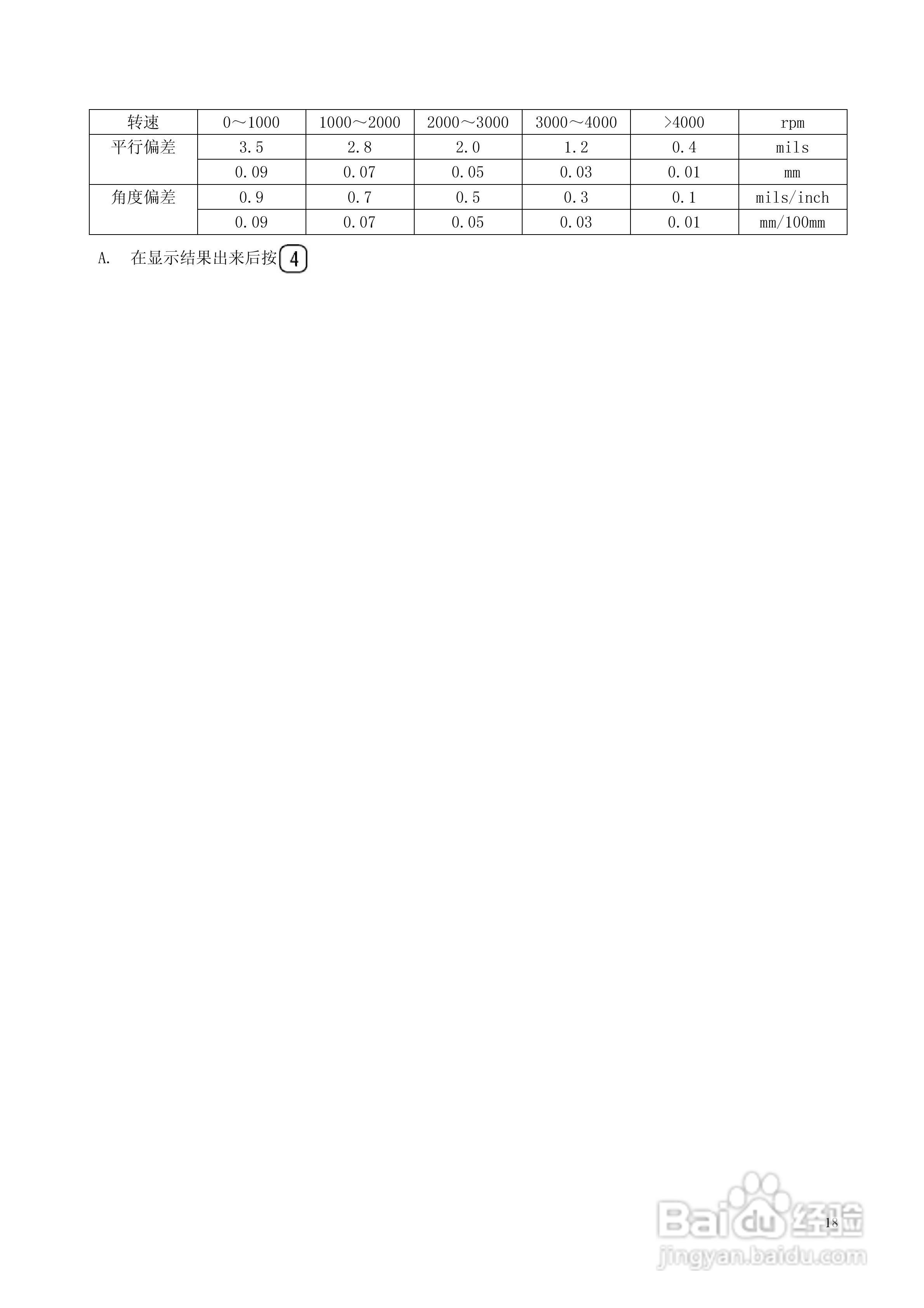 激光对中仪D505 D525中文说明书:[2]