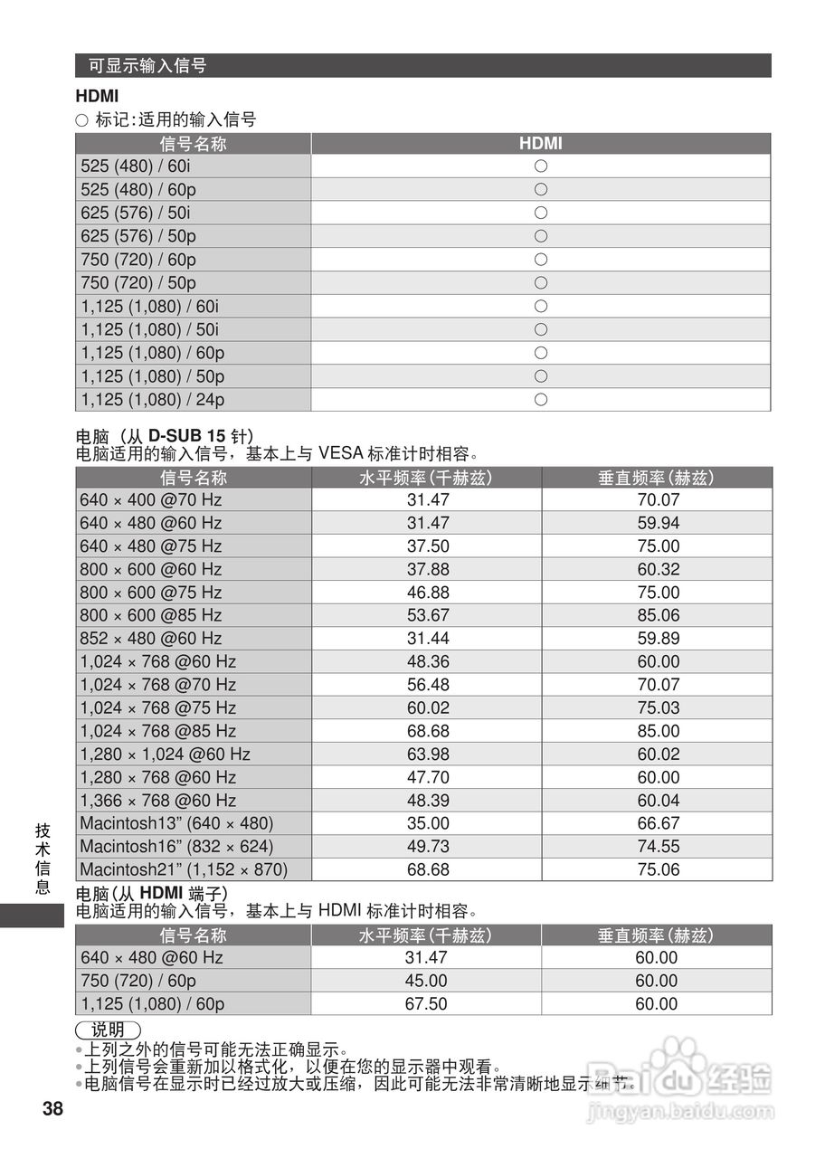 松下TH-L32CH3C等离子彩电使用说明书:[4]