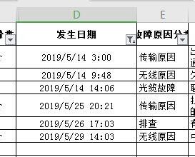 EXCEL筛选的用法