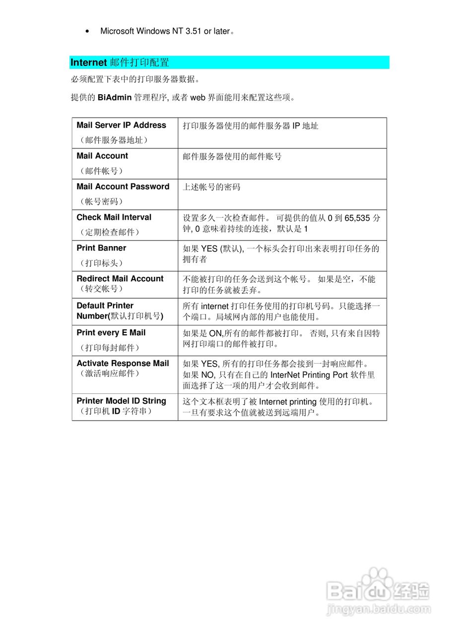 联想LPS600打印服务器用户手册:[4]