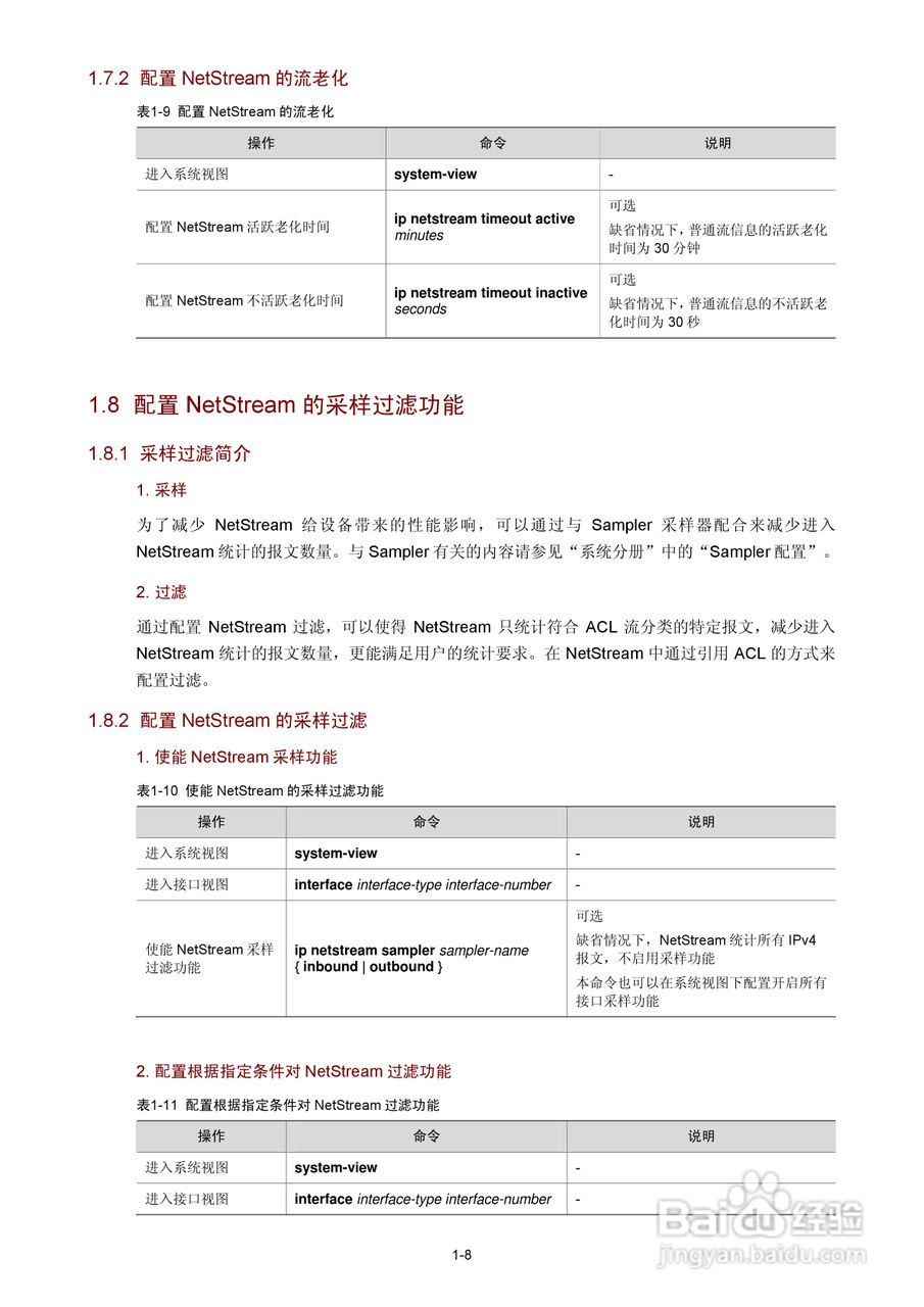 H3C SR6600路由器用户手册:[155]