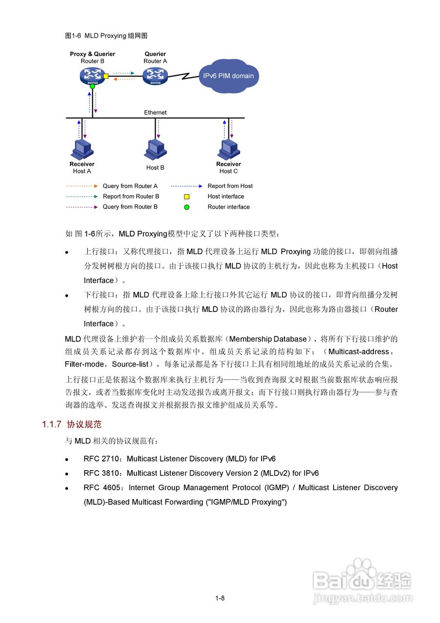 H3C SR6600路由器用户手册:[197]