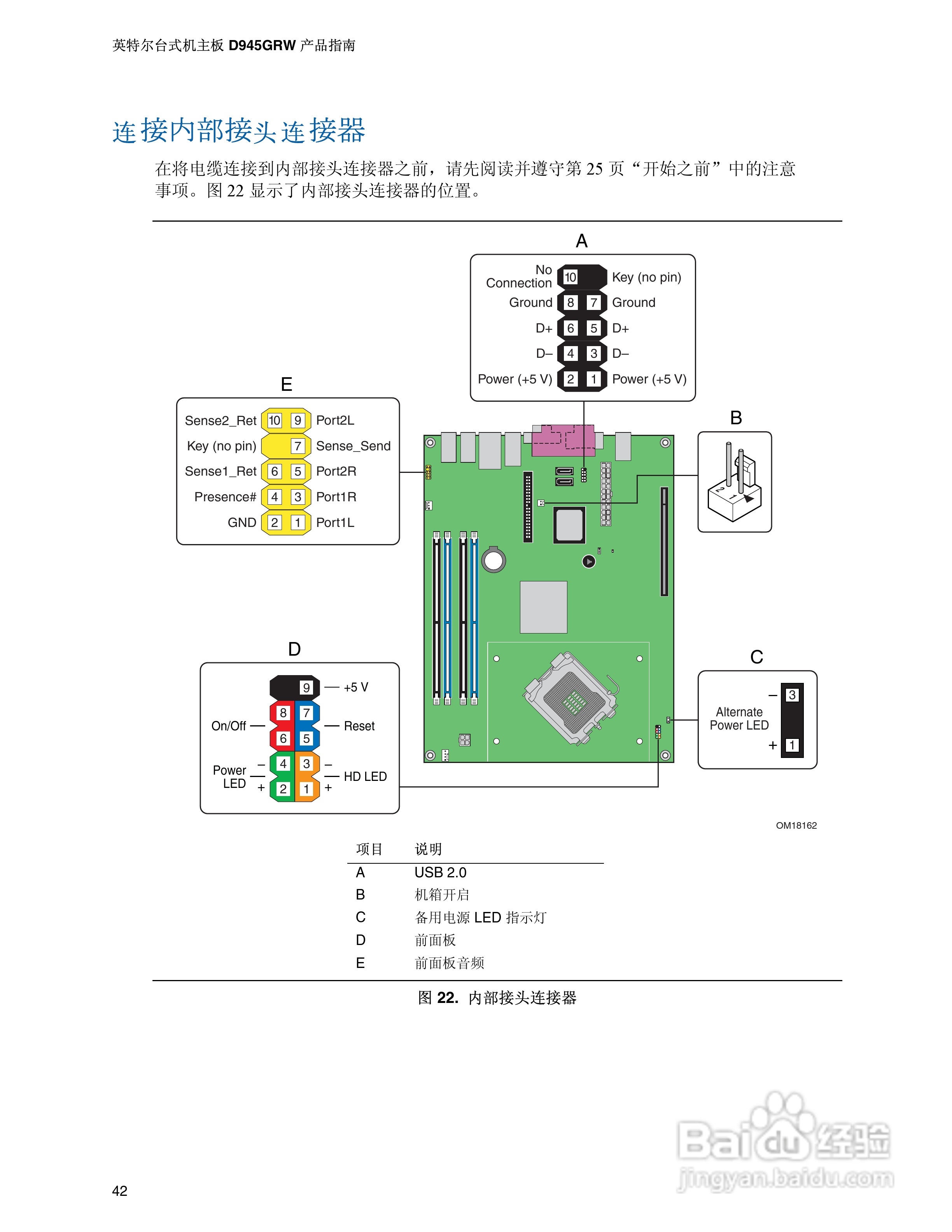 Intel D945GRW主板说明书:[5]