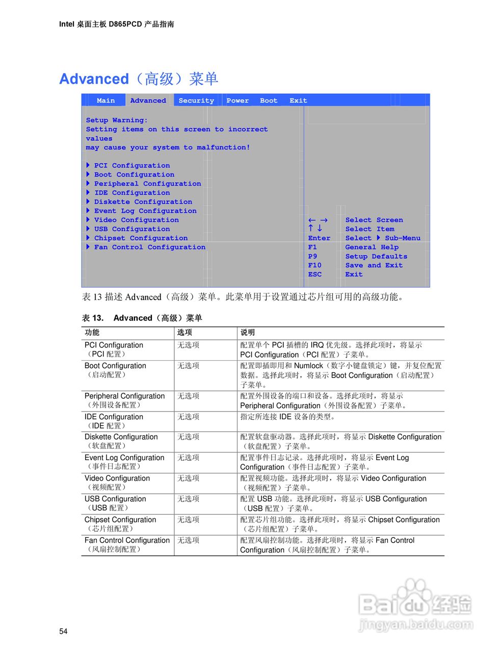 Intel D865PCD主板说明书:[6]