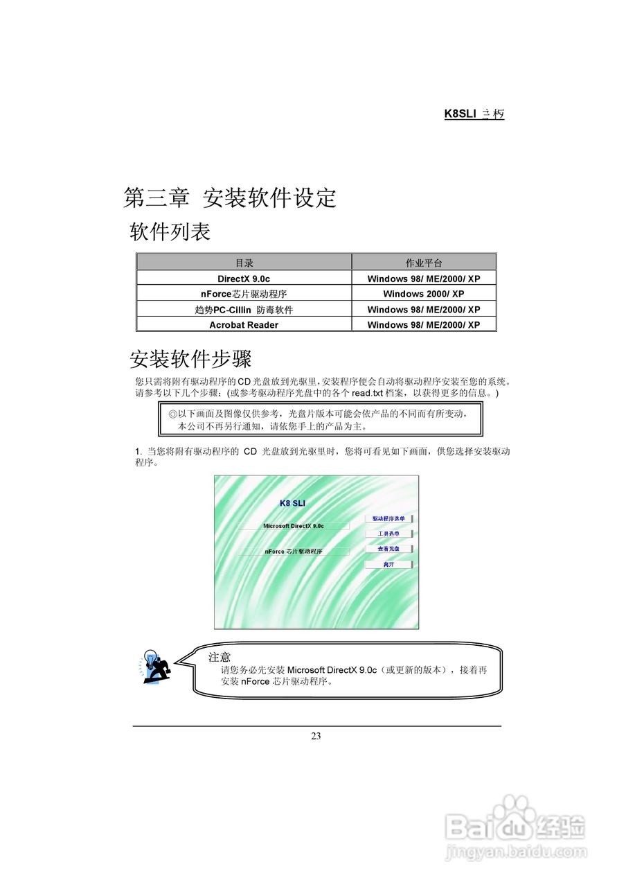 青云 K8SLI主板说明书:[3]
