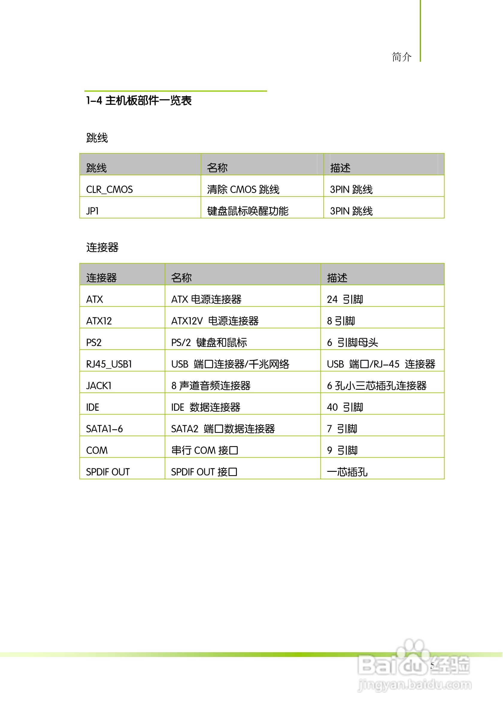 七彩虹ColorfulC.A770 D3 V15 主板使用手册:[2]