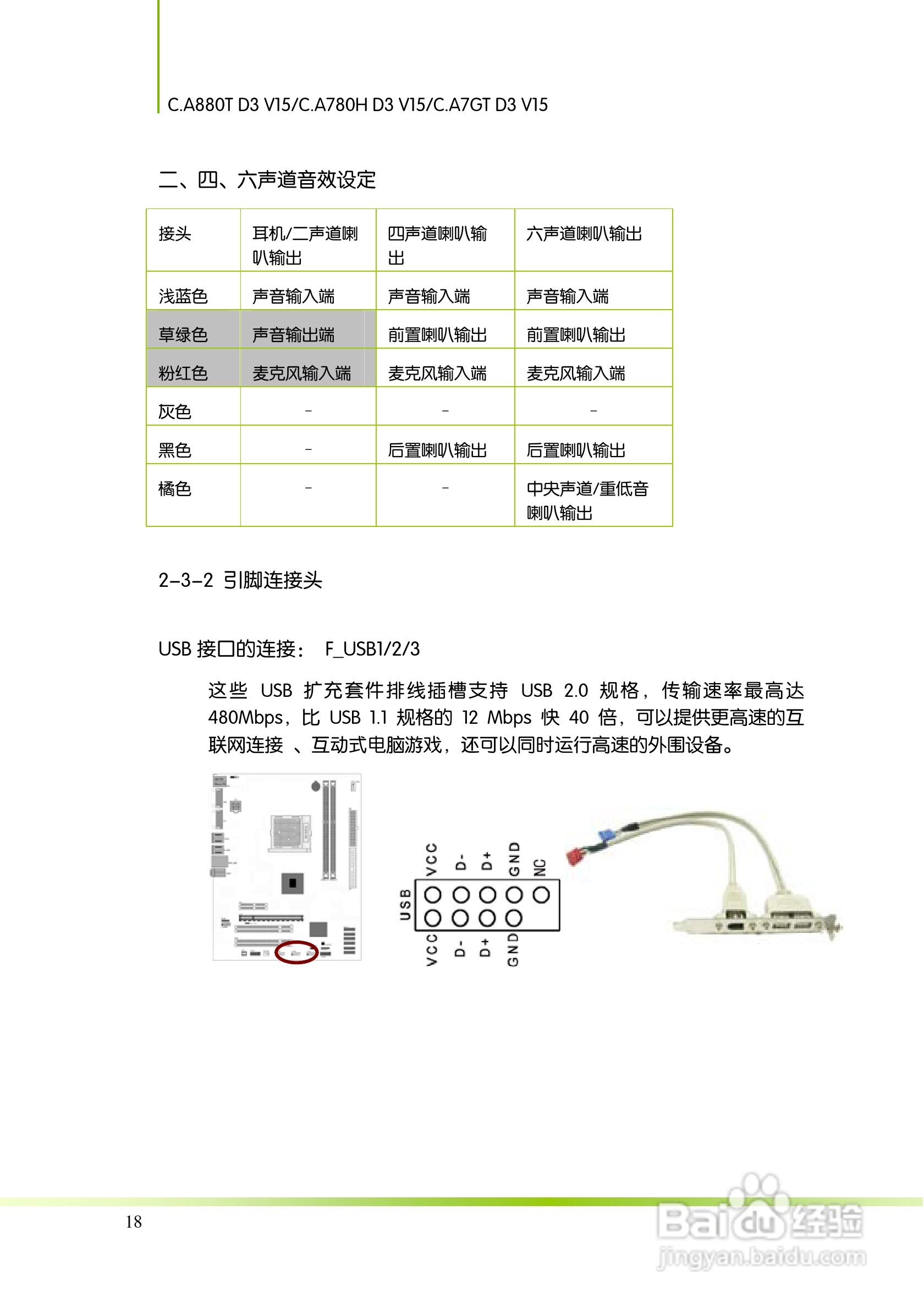 七彩虹C.A880T D3 V15主板说明书:[3]