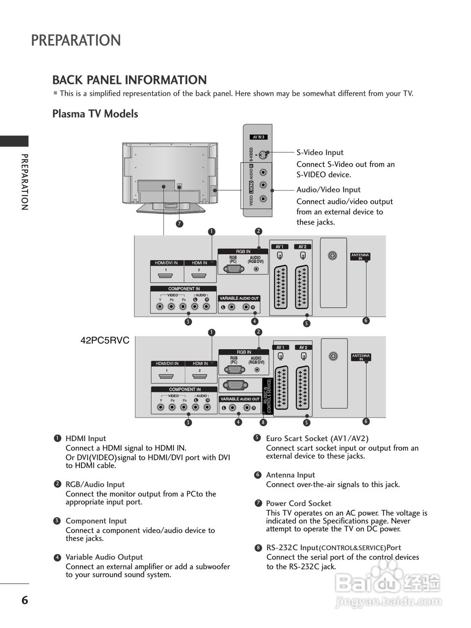 LG 32LC41彩电使用说明书:[1]