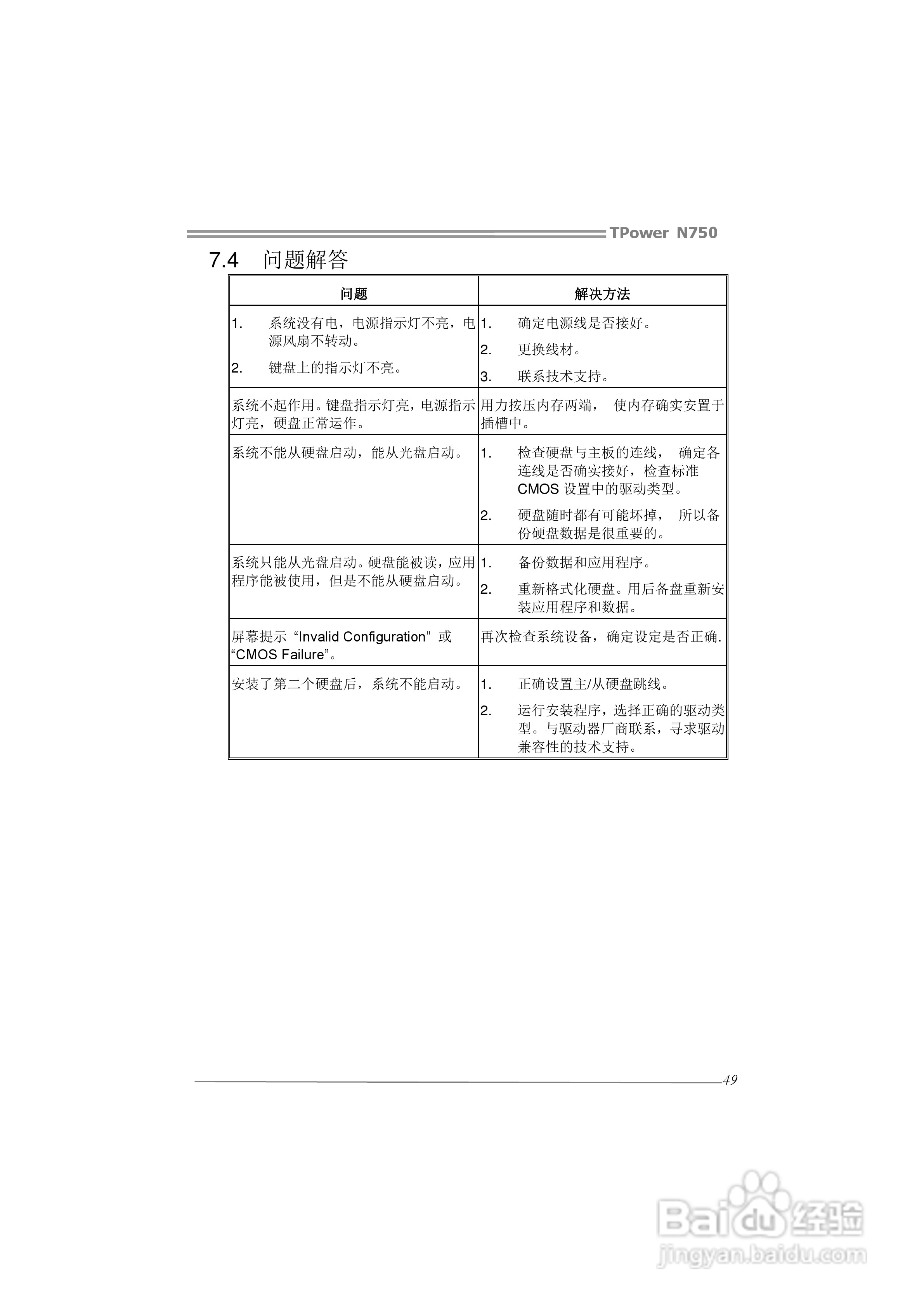 映泰TPower N750型主板说明书:[6]