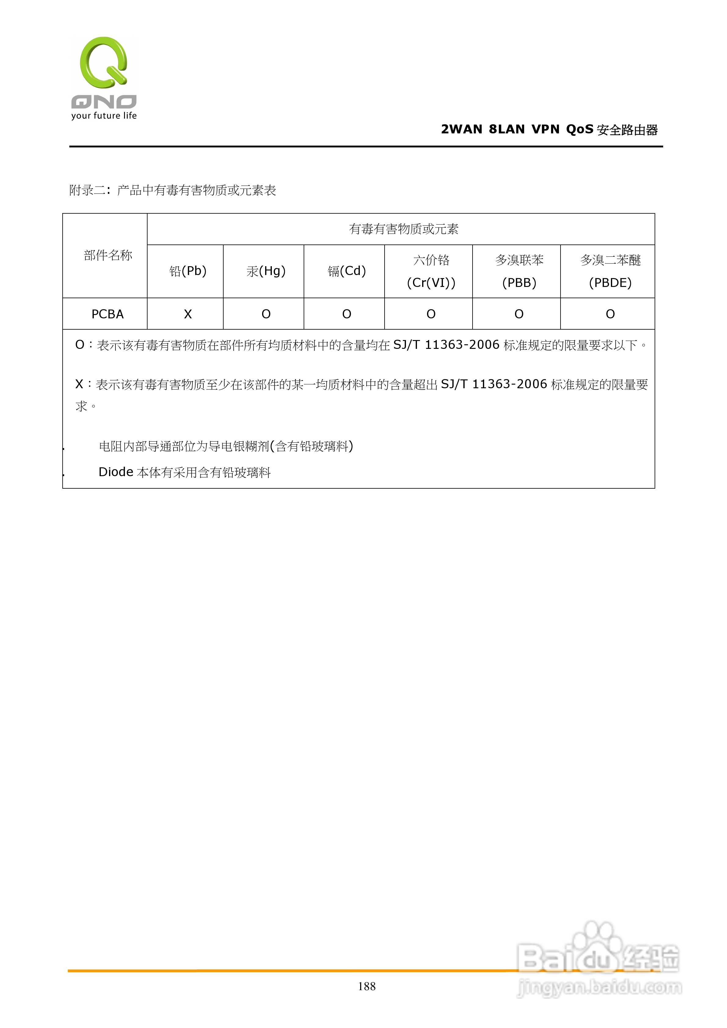 侠诺QVM450路由器使用说明书:[20]