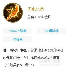 王者荣耀黄忠最强出装攻略?黄忠怎么玩?