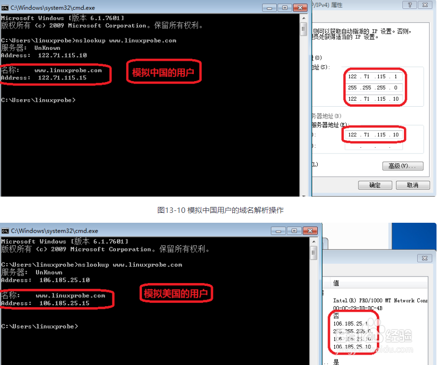 DNS分离解析技术