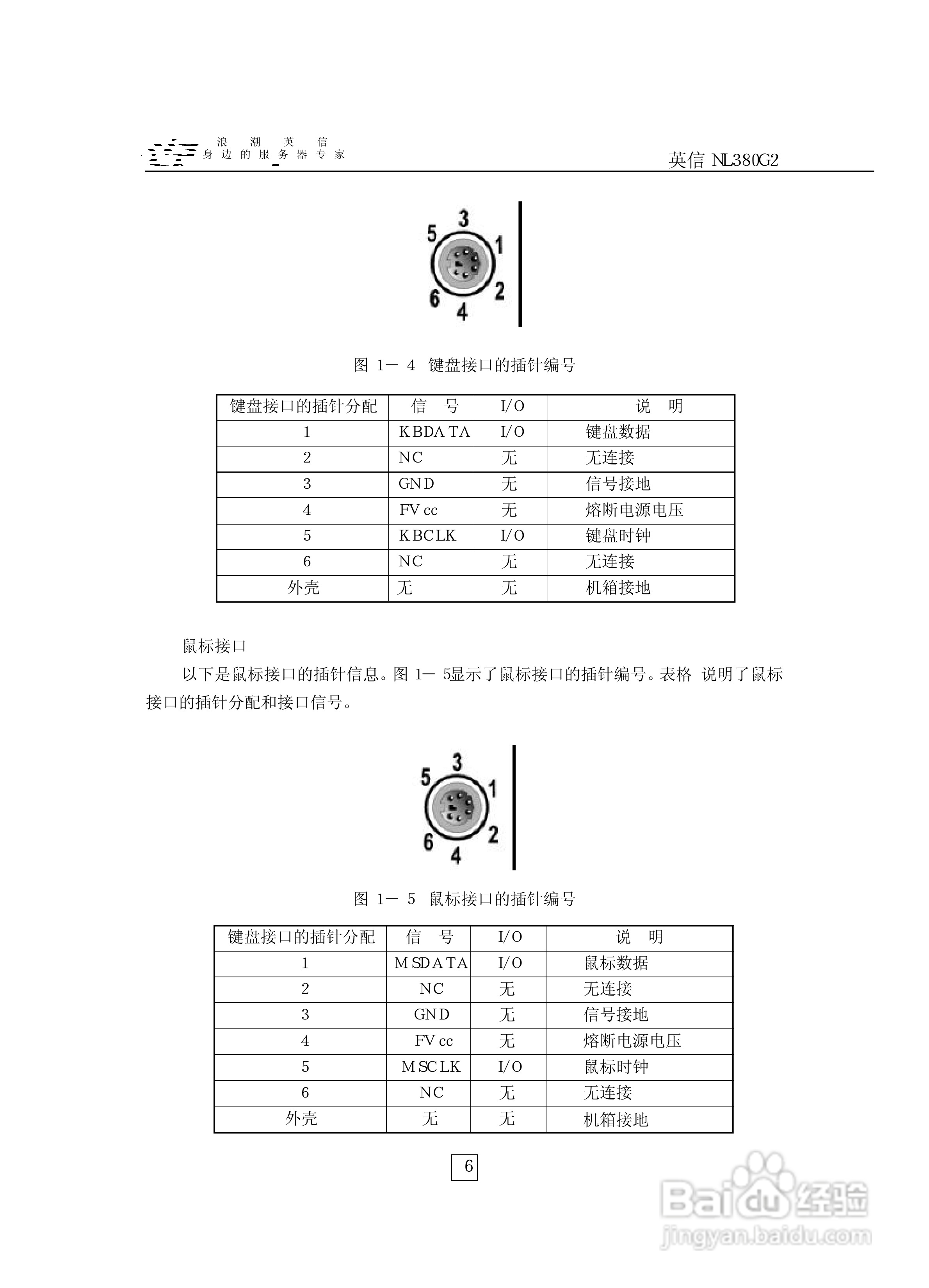 浪潮英信服务器NL380G2用户手册说明书:[1]
