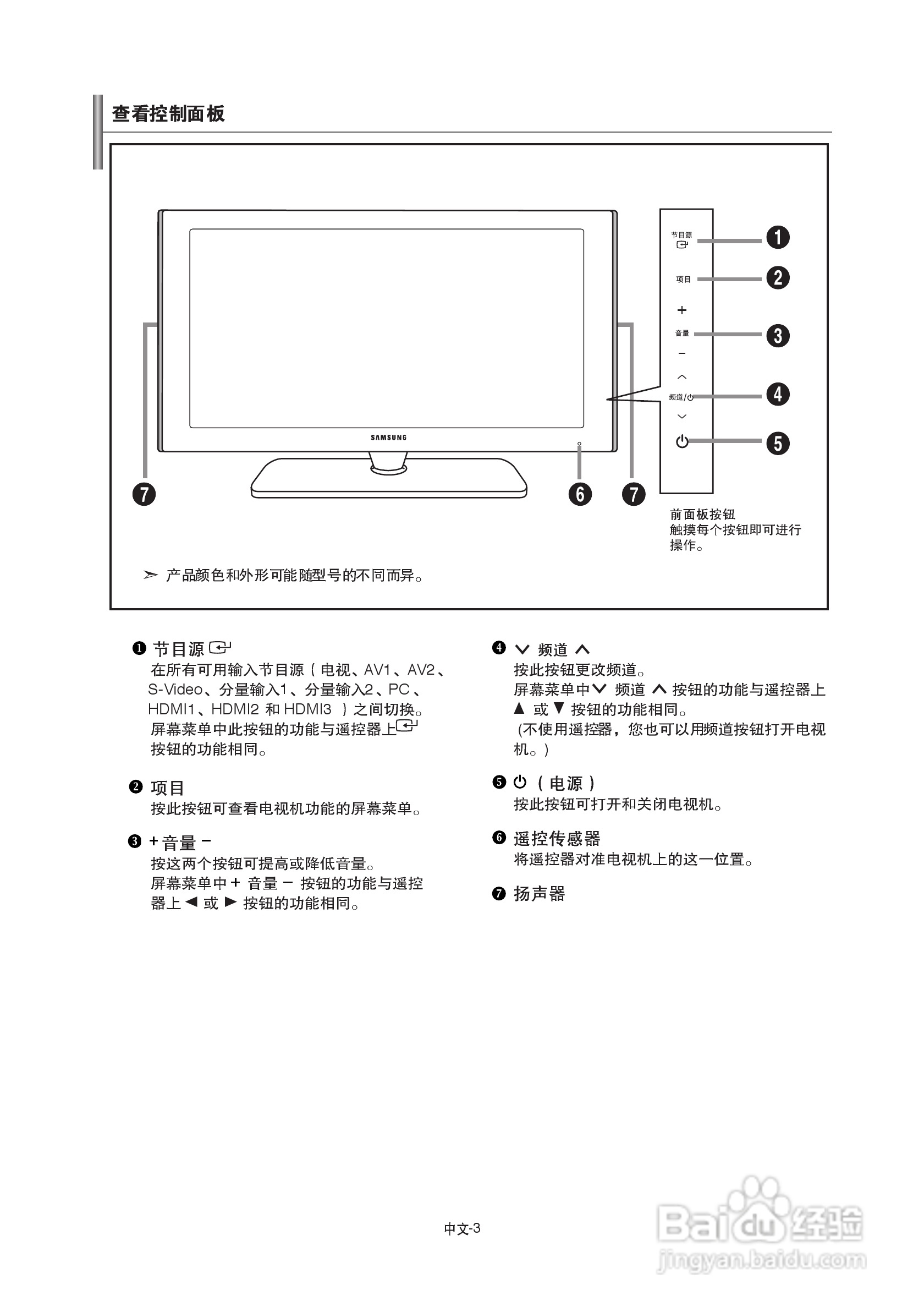 电视使用说明书图片