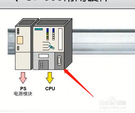 西门子300PLC硬件详细介绍