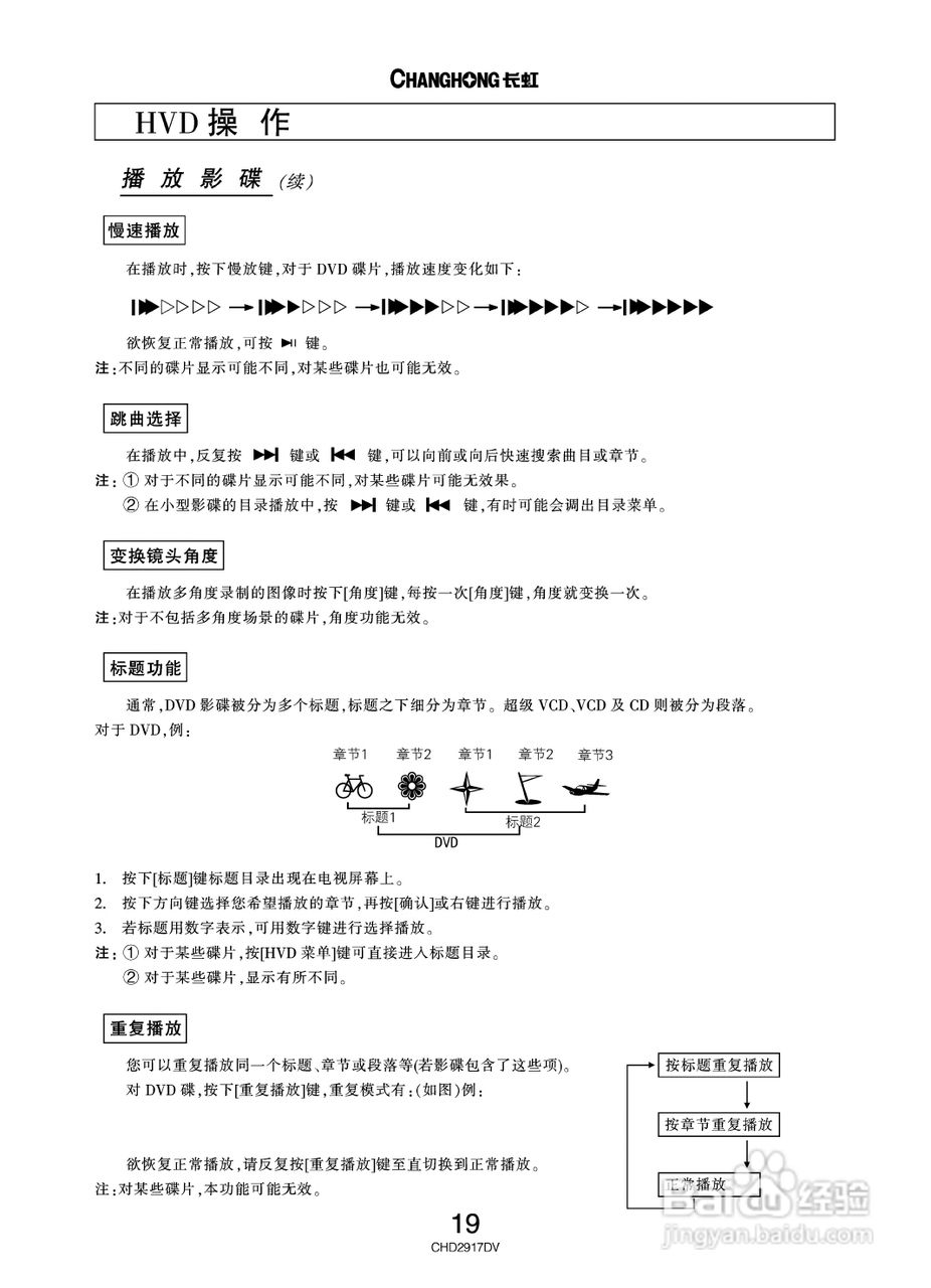 长虹彩色电视CHD2917DV型说明书:[2]