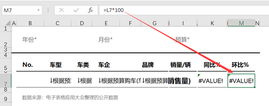 适合你的热销车TOP25(Demo示例)