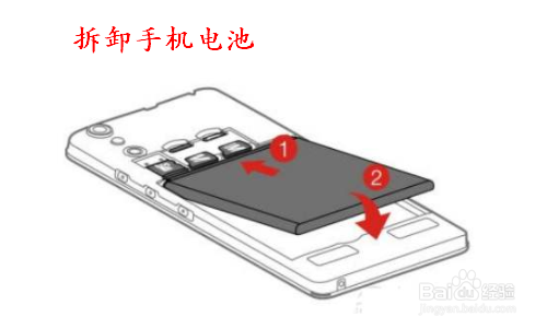 智能手机死机怎么办