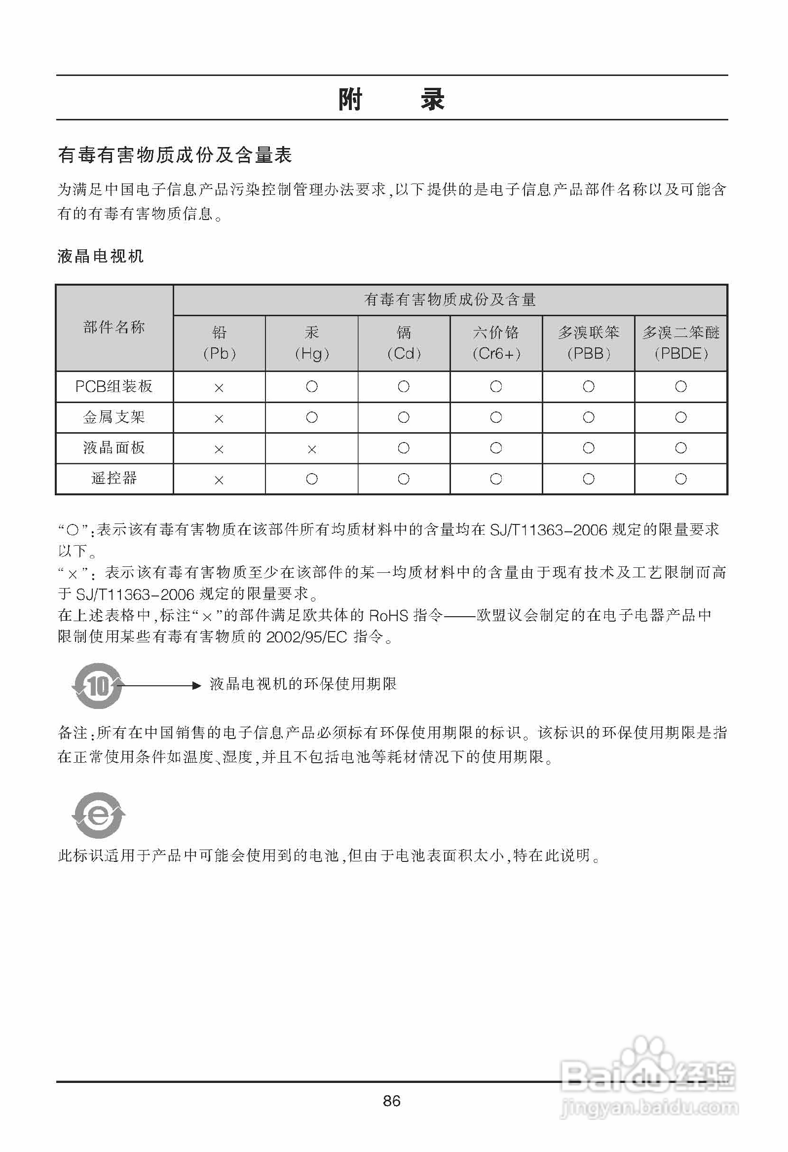 LG 42LD650-CC液晶彩电使用说明书:[9]