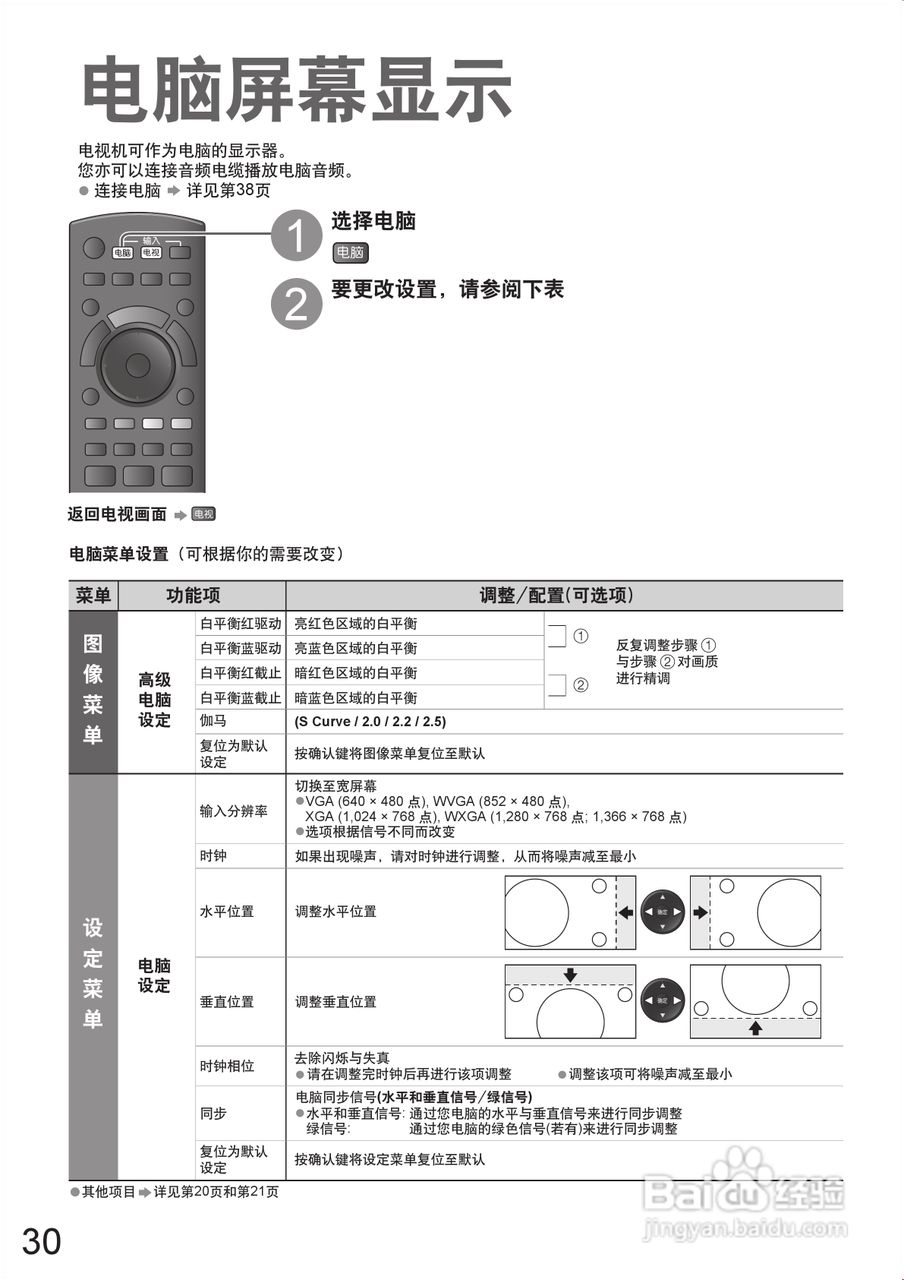 松下TH-P50X10C等离子彩电使用说明书:[3]