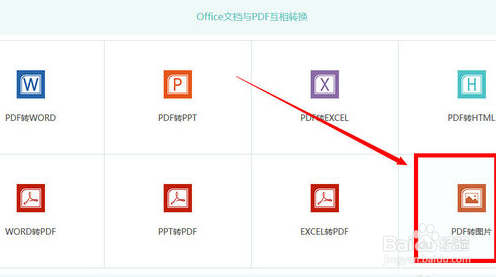 office文档与PDF的转换方法