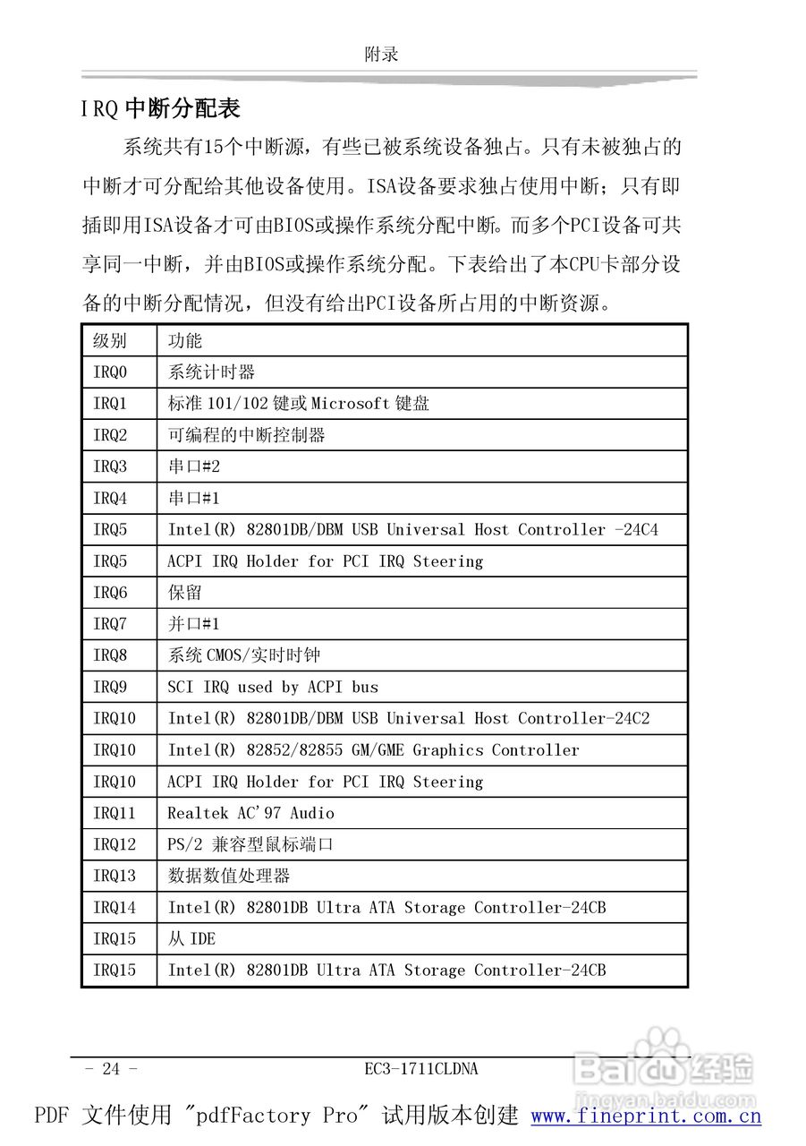 研祥EC3-1711CLDNA工业级CPU板卡说明书:[3]