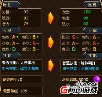 热血海贼王Mr2二次进阶属性分析点评