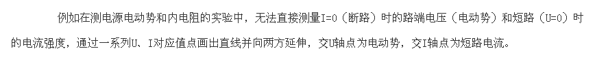 高中物理主要有哪几种实验方法?