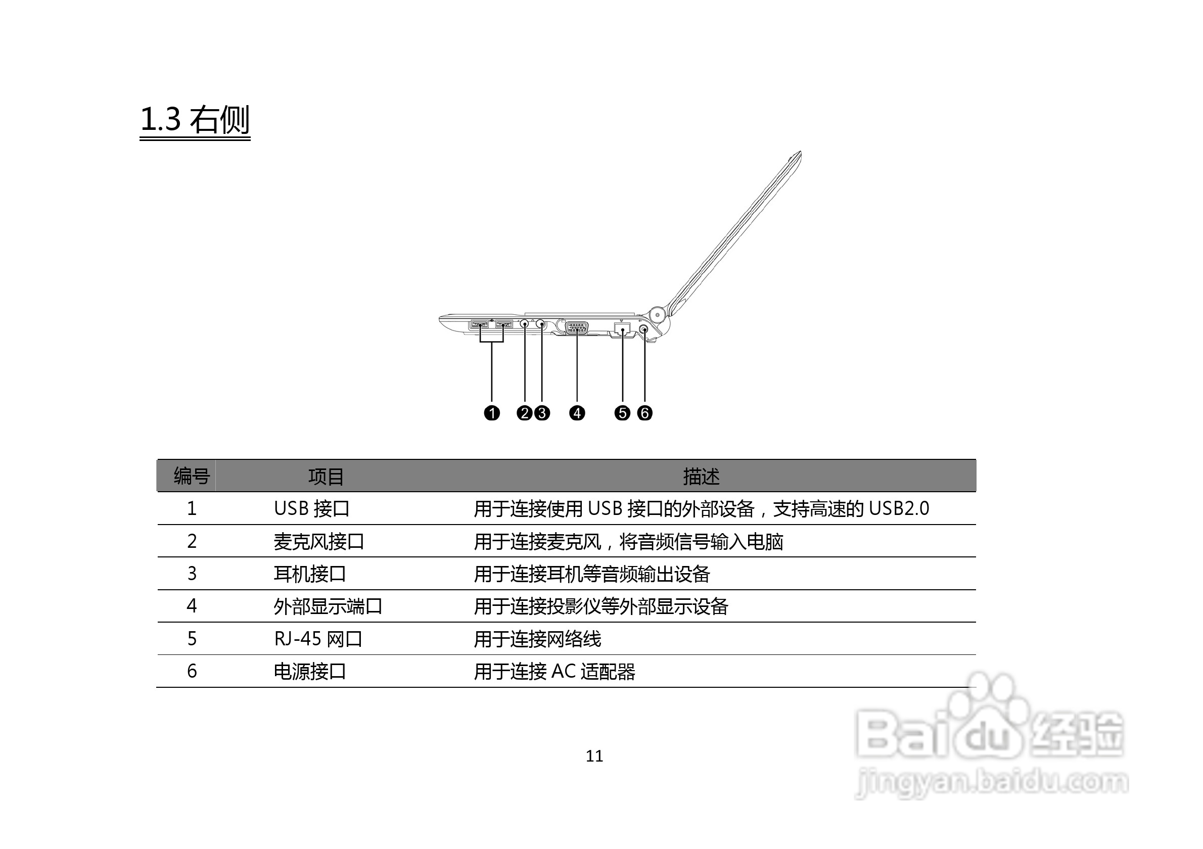 长城笔记本电脑A86M型说明书:[2]