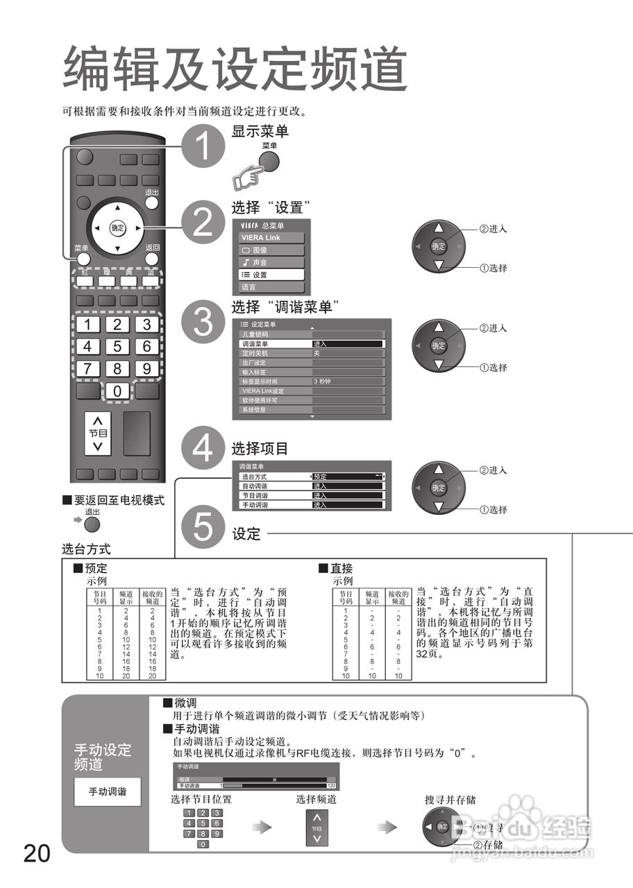 松下TC-37LZ700D液晶彩电使用说明书:[2]