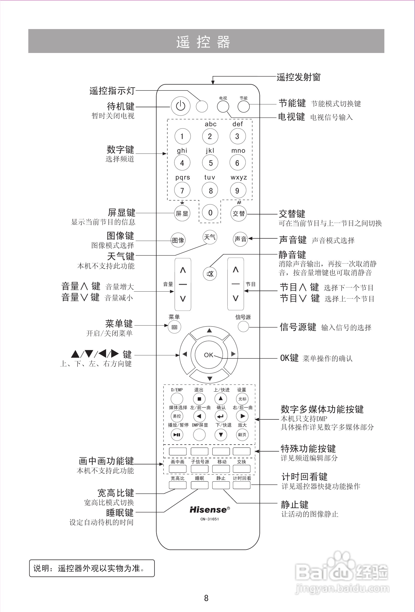 海信TPW50M88等离子彩电使用说明书:[1]