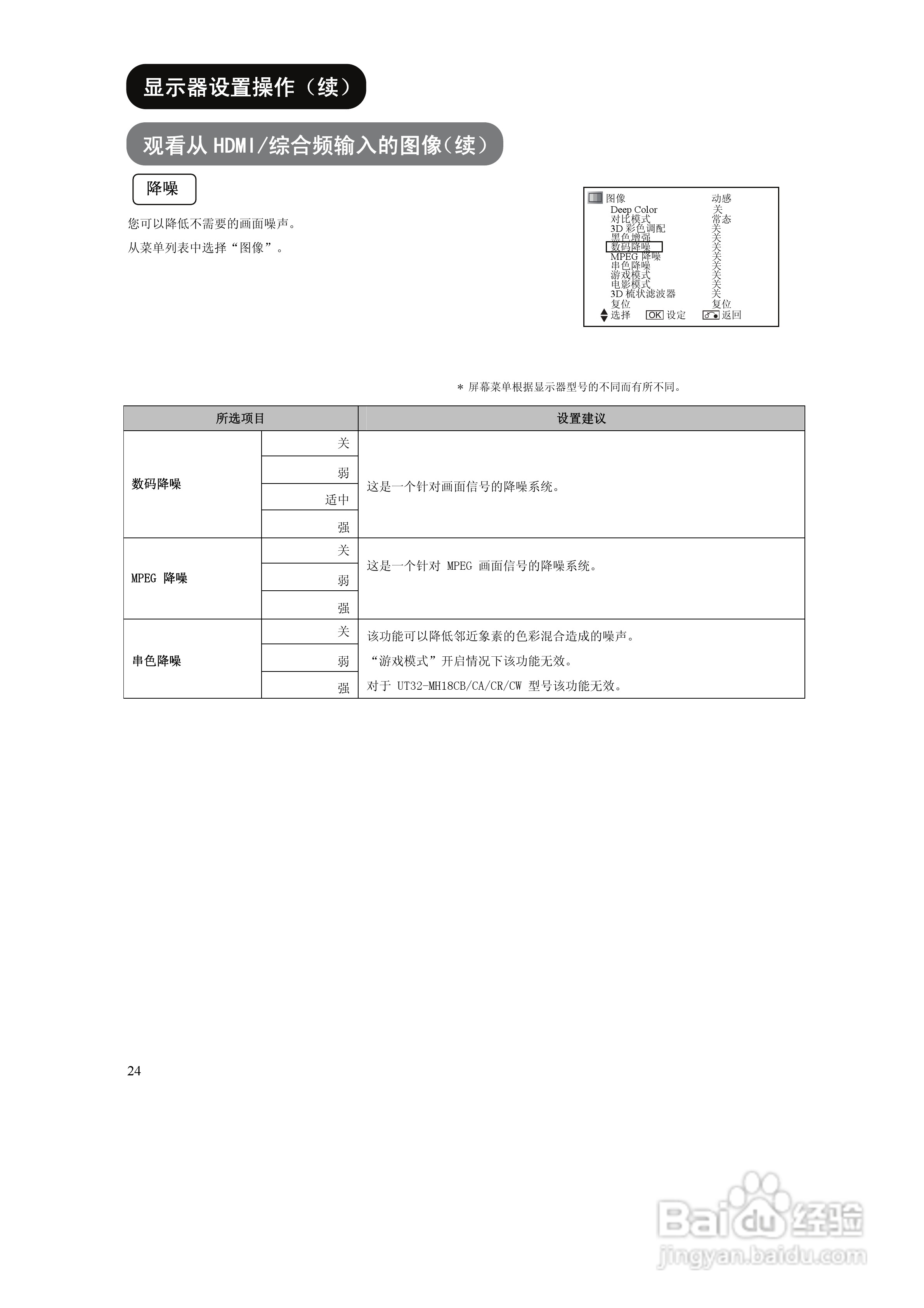 日立UT18系列液晶彩显使用说明书:[3]