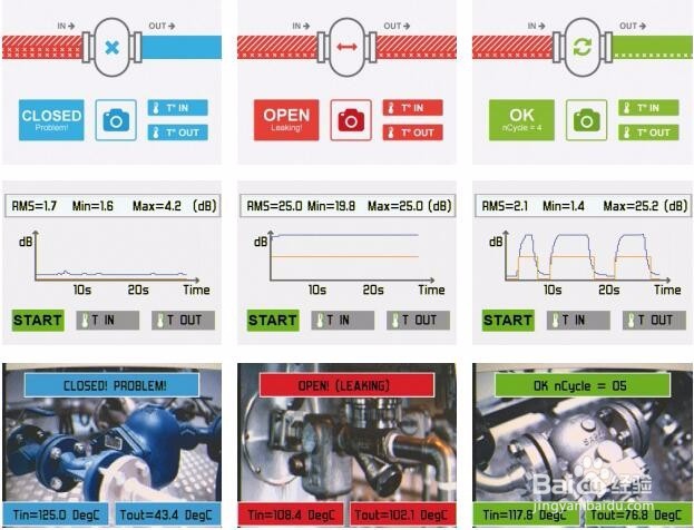 工厂设备状态监测系统解决方案