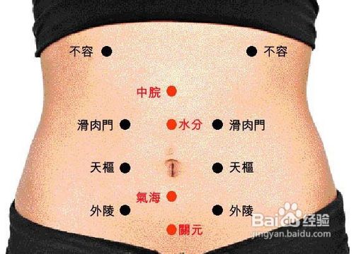 养生 治疗打鼾的几个穴位按摩法