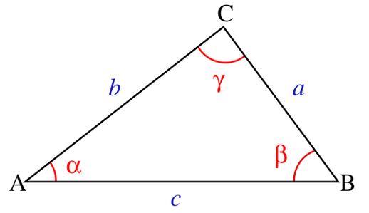 用余弦或正弦定理怎么求三角形面积-百度经验