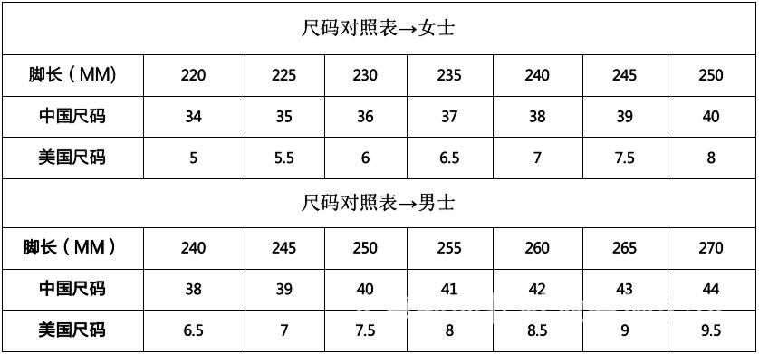 39码的鞋是多少厘米