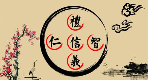 仁义礼智信二十四字是什么