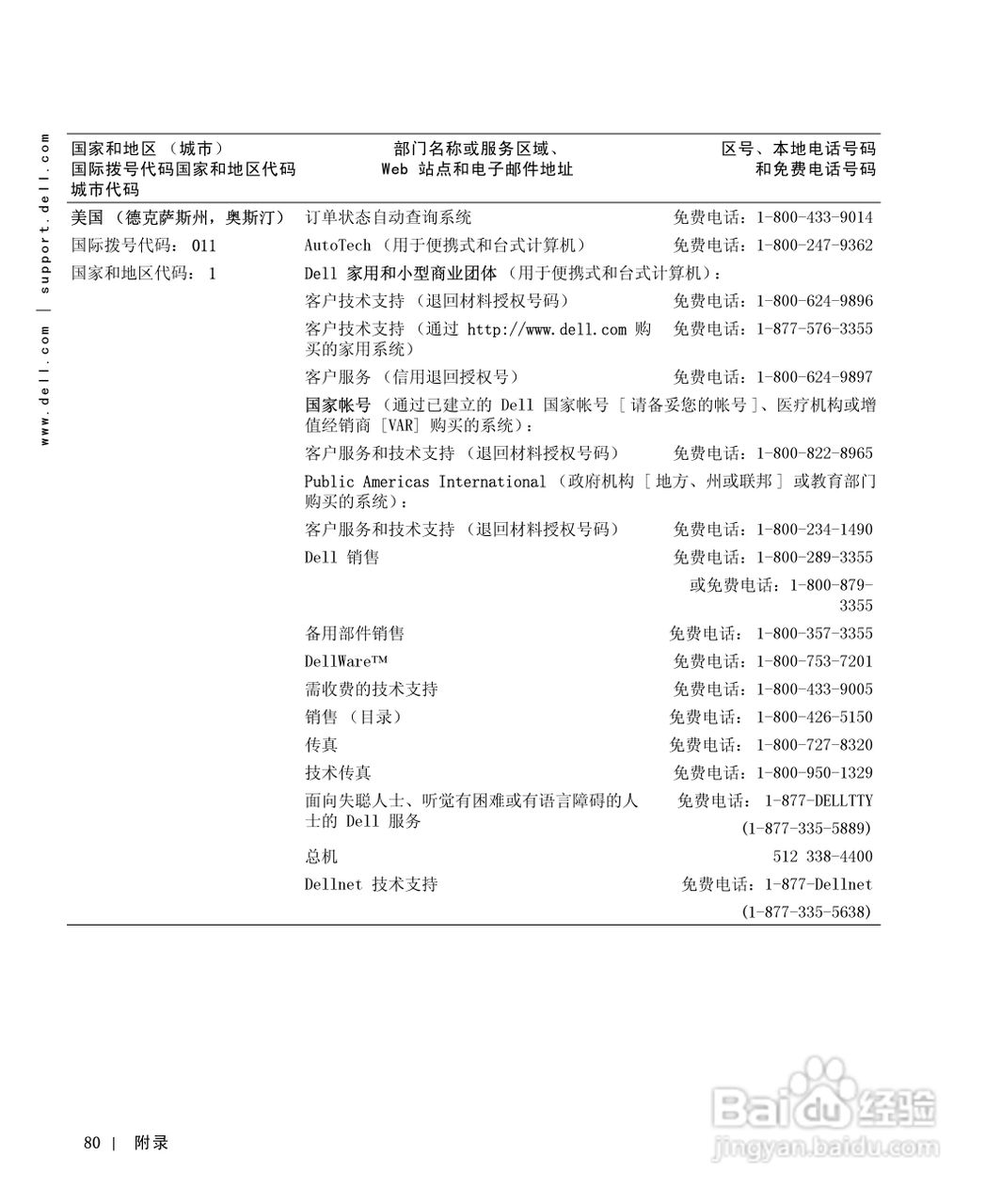 戴尔Inspiron 8000笔记本电脑使用说明书:[8]