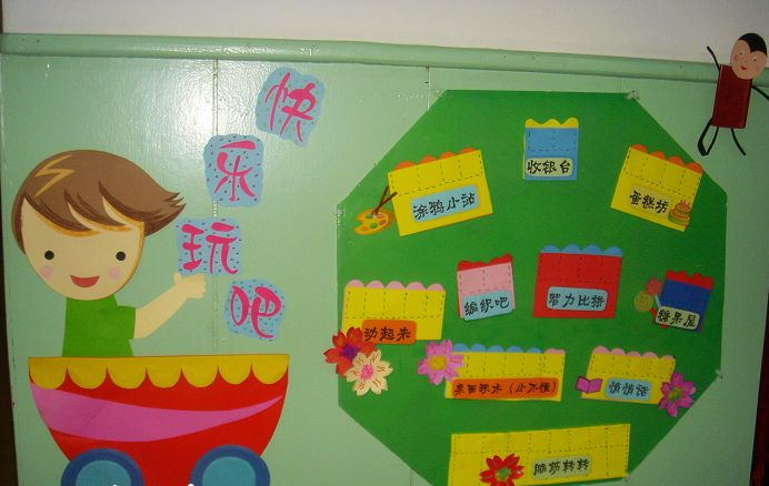 什么是区角活动