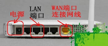 如何正确设置无线路由器