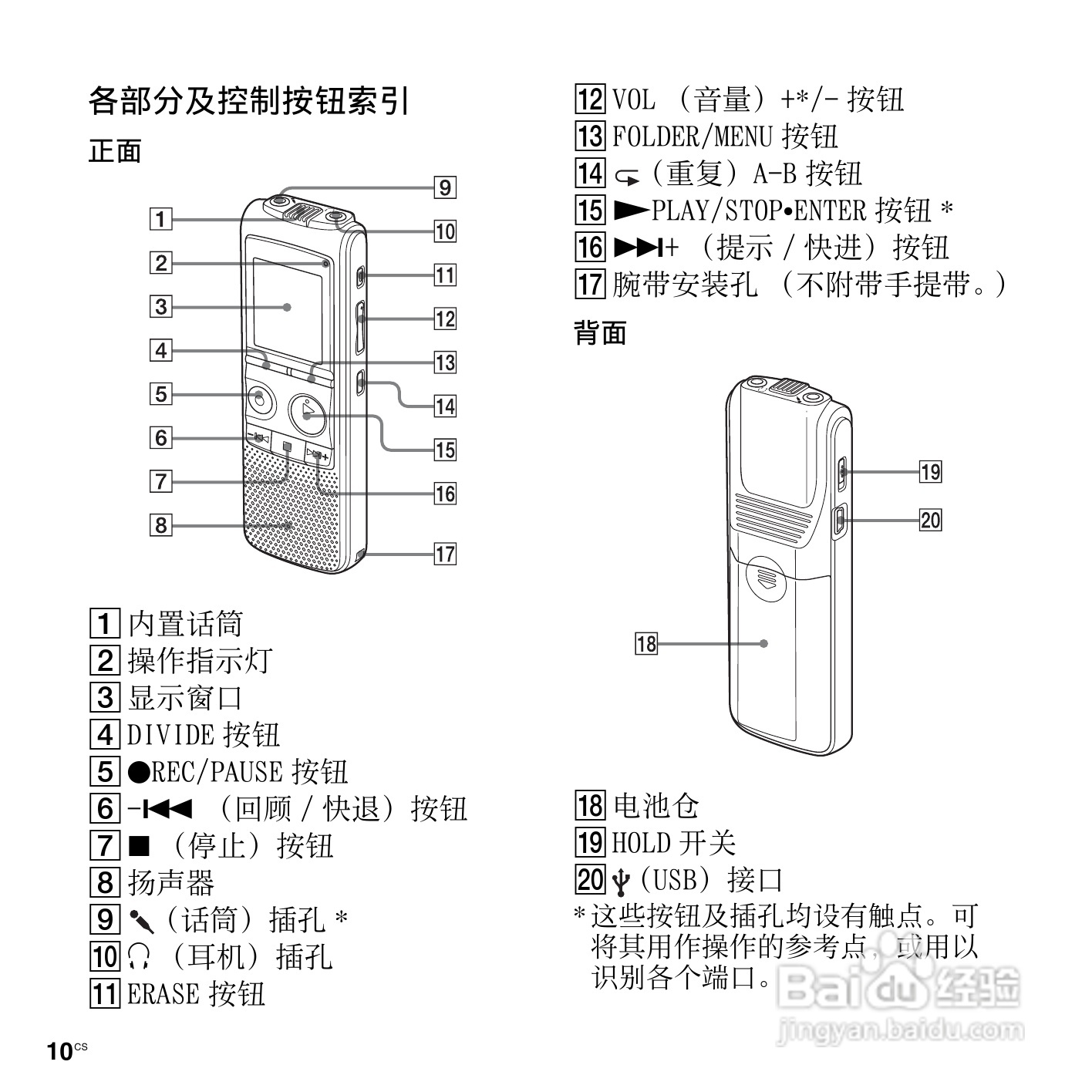 索尼ICD-PX820数码录音笔使用说明书:[1]